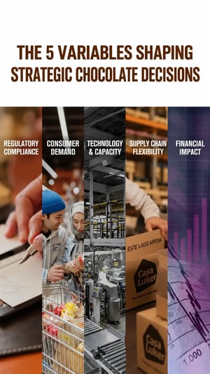 5 Variables in Strategic Chocolate Product Decisions Amid Market Shifts